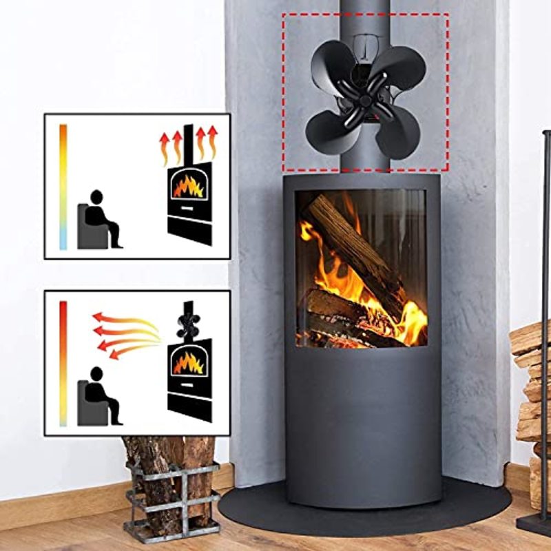 4 lames Tuyau de fumée Ventilateur de poêle Appareil de chauffage alimenté  fixe sur le tuyau de cheminée en bois/poêle à bois/cheminée noir